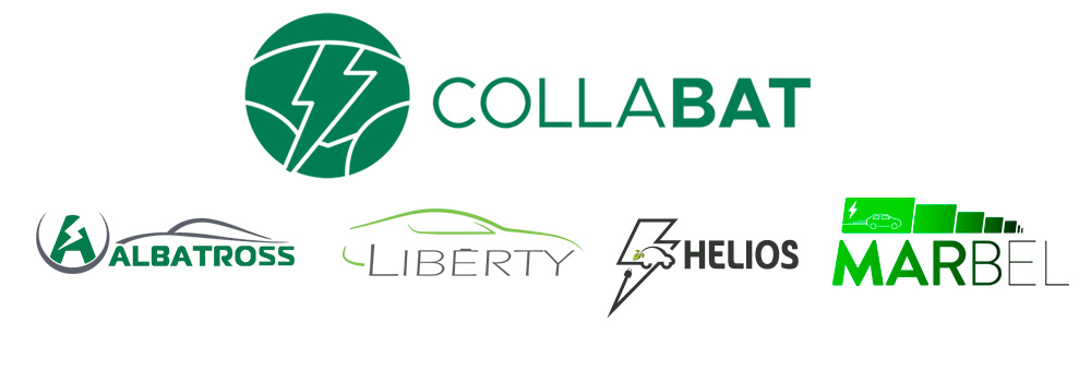 Collabat Logo